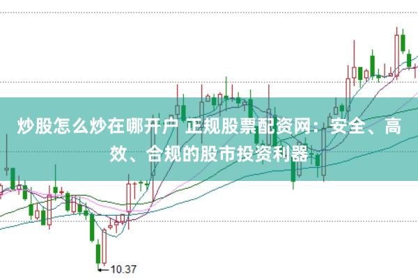 炒股怎么炒在哪开户 正规股票配资网：安全、高效、合规的股市投资利器