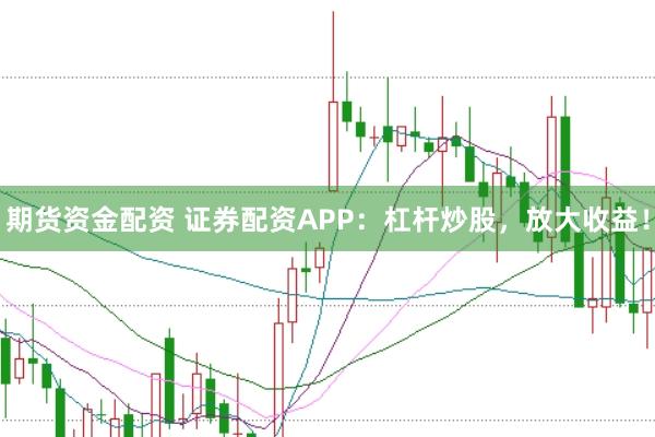 期货资金配资 证券配资APP：杠杆炒股，放大收益！