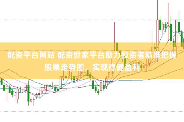 配资平台网站 配资世家平台助力投资者精准把握股票走势图，实现稳健盈利