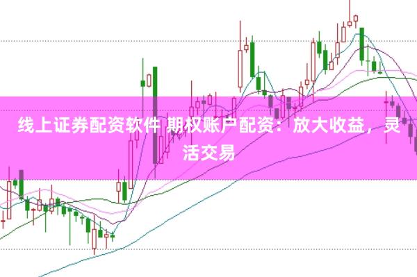 线上证券配资软件 期权账户配资：放大收益，灵活交易