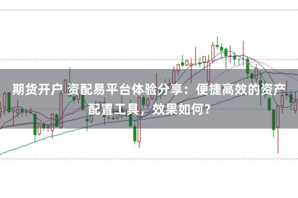 期货开户 资配易平台体验分享：便捷高效的资产配置工具，效果如何？