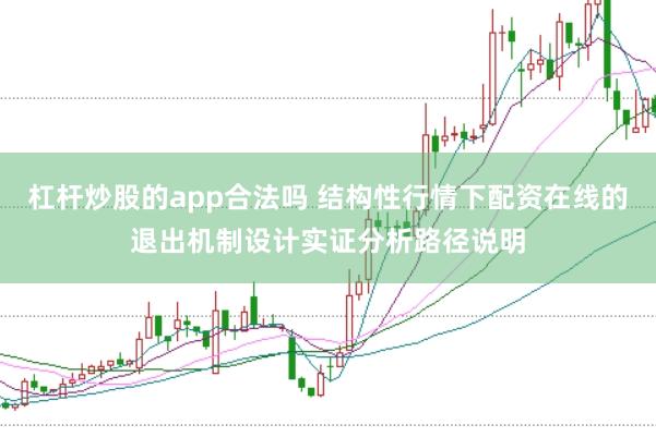 杠杆炒股的app合法吗 结构性行情下配资在线的退出机制设计实证分析路径说明
