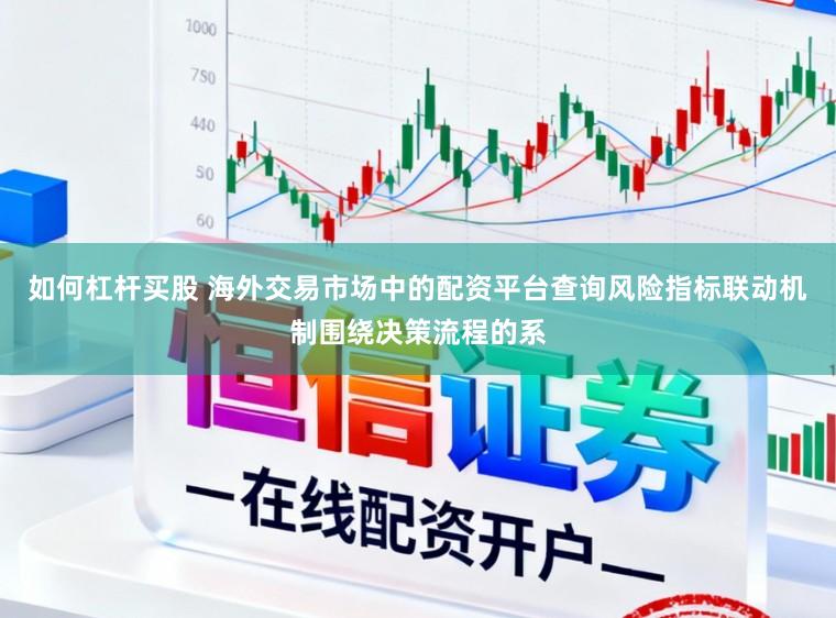 如何杠杆买股 海外交易市场中的配资平台查询风险指标联动机制围绕决策流程的系