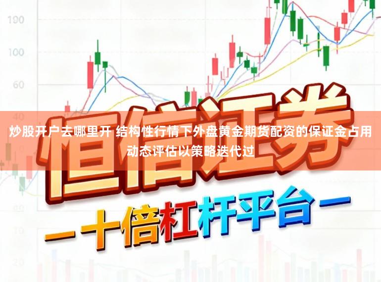 炒股开户去哪里开 结构性行情下外盘黄金期货配资的保证金占用动态评估以策略迭代过