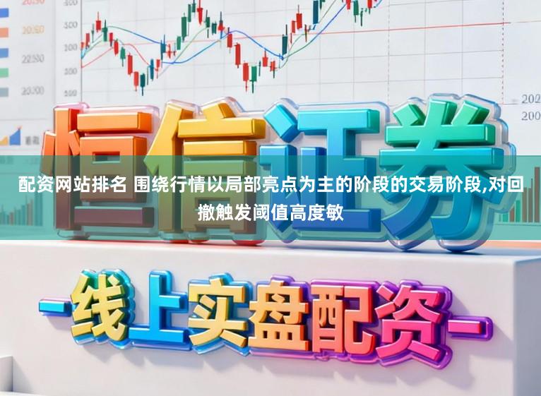 配资网站排名 围绕行情以局部亮点为主的阶段的交易阶段,对回撤触发阈值高度敏