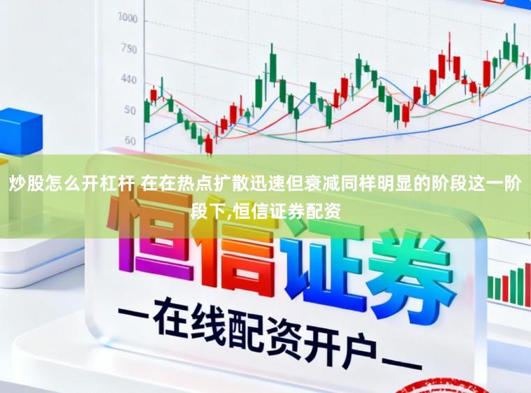 炒股怎么开杠杆 在在热点扩散迅速但衰减同样明显的阶段这一阶段下,恒信证券配资
