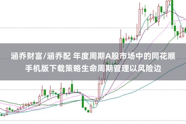 涵乔财富/涵乔配 年度周期A股市场中的同花顺手机版下载策略生命周期管理以风险边