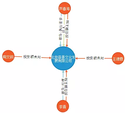 张继科退役后不当教练不进娱乐圈,原来是要去创业经商