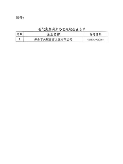 佛山市禅城区石湾镇街道宣传文体旅游办公室关于 高危险性体育项目经营许可证 的注销公告